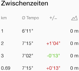 2025-04-21 Details 2