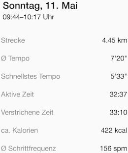 2025-05-11 Details 1