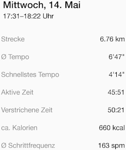 2025-05-14 Details 1