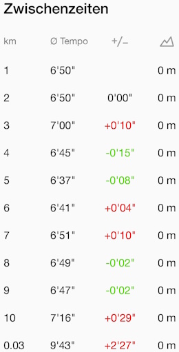 2025-05-16 Details 2