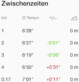 2025-05-23 Details 2