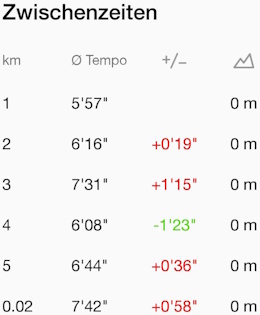 2025-05-26 Details 2