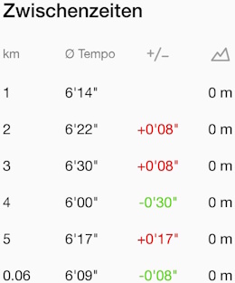 2025-07-02 Details 2