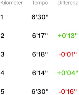 2025-07-11 Details 2