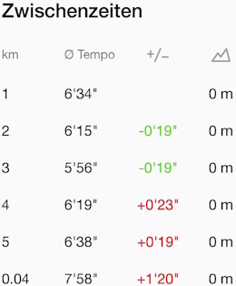 2025-07-27 Details 2